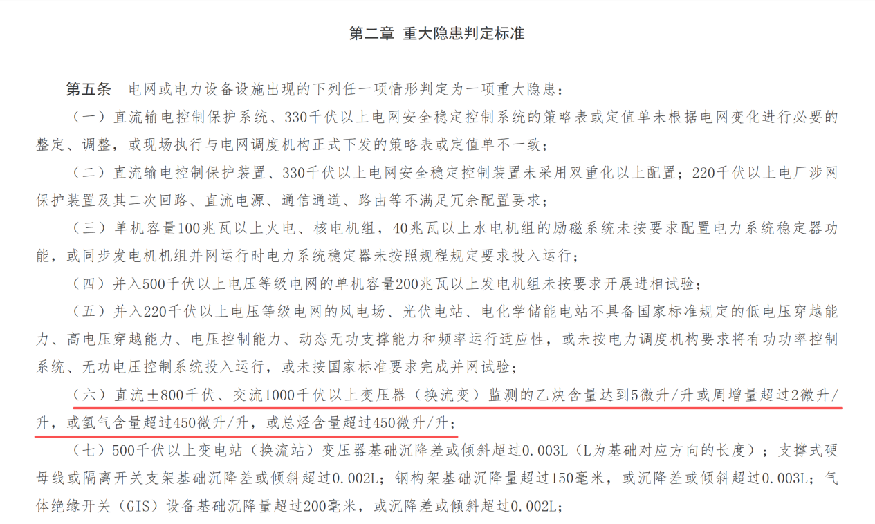 41号令来了!“人工智能+光学技术”为何是变压器监测更优解?(图2) 图片1.pn123g.png
