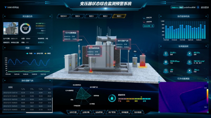【敢为科技】火电厂基于激光光声光谱技术的变压器综合在线监测项目实证(图7) 3图片1.jpg