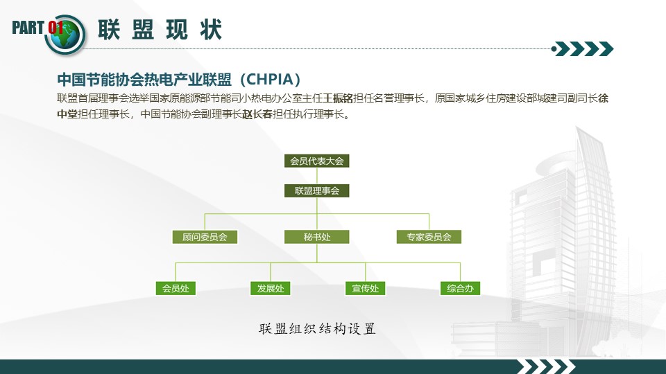 致力热电行业服务-中国节能协会热电产业联盟(图10)