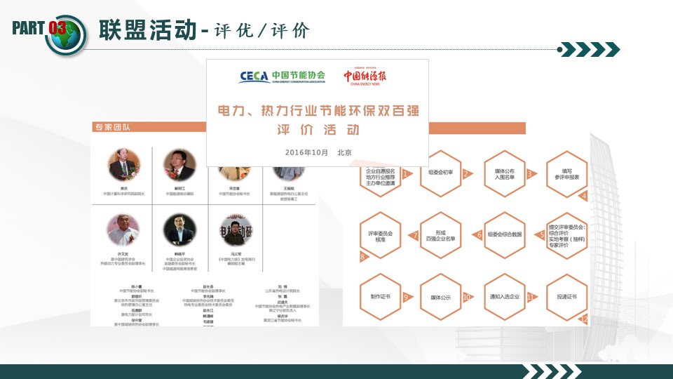 致力热电行业服务-中国节能协会热电产业联盟(图18)